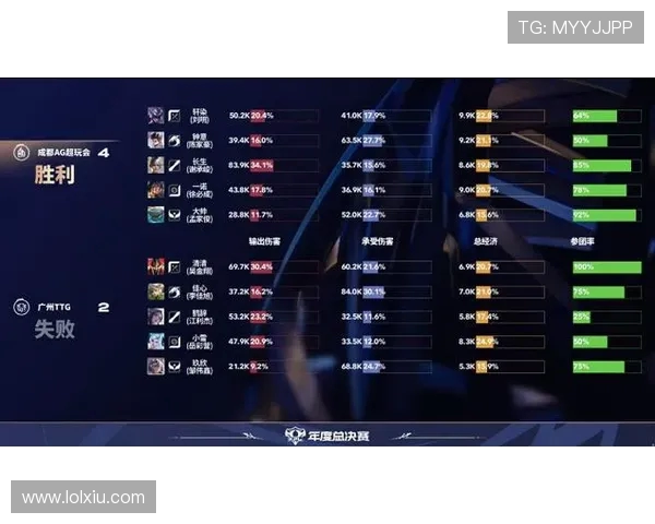 AG打破惯例先得两分轩染马超游龙团战力克破军电竞赛场